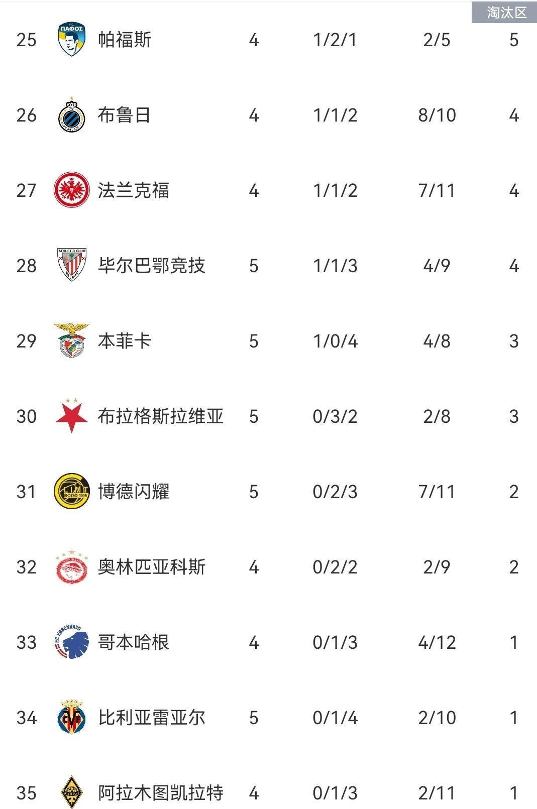 kaiyun.com -关于欧篮联倒计时；尤文图斯赛后绝杀压哨；细节引发关注；悬念犹存；赛季目标并未改变的信息