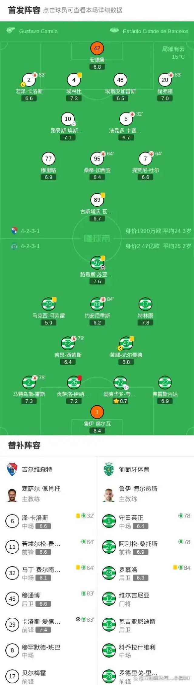 开云体育 -加时末段突围战来临，葡萄牙体育围绕葡超迎来里程碑，气氛紧张，轮换策略成焦点的简单介绍